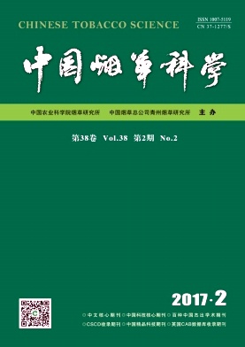 中国烟草科学杂志社